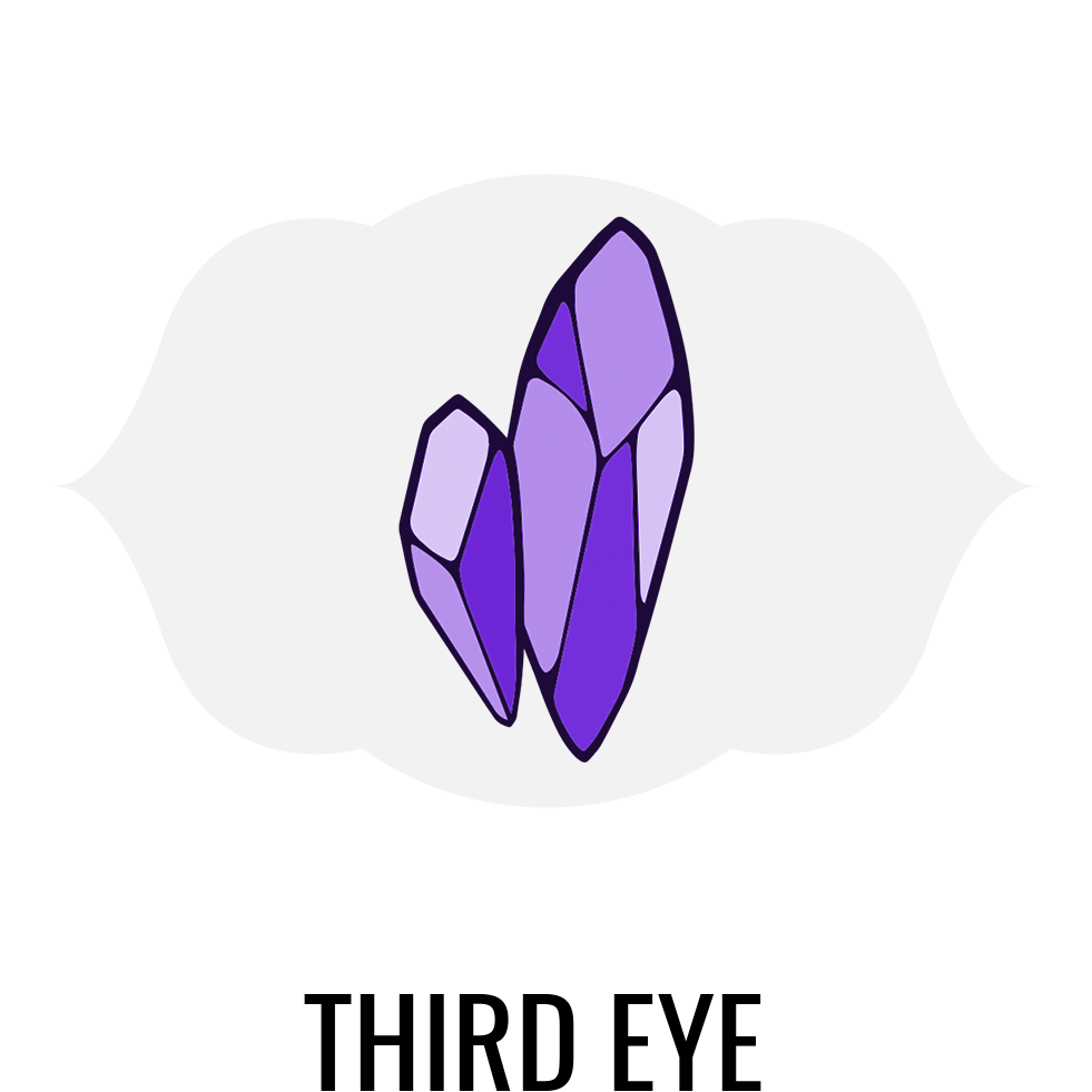 Intuitive Insight Flow: Connecting with Amethyst (THIRD EYE CHAKRA)