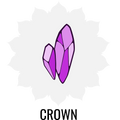 Divine Consciousness Flow: Awakening with Clear Quartz (CROWN CHAKRA)