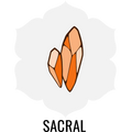 Sensual Waves Flow: Awakening with Carnelian (SACRAL CHAKRA)